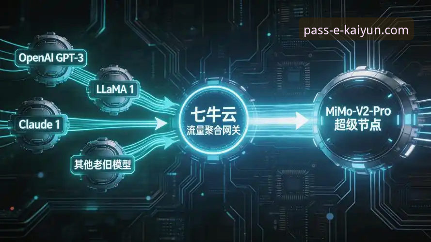 开云登录平台：从安装到体验的全面评测与趋势洞察