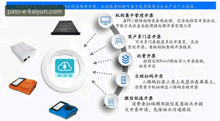 掌握开云登录体育赛事的技术细节：从版本管理到安全接入的实用指南