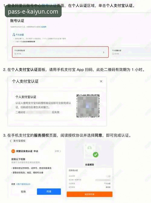 开云登录一键登录安全吗？新手用户全面评测与实用指南