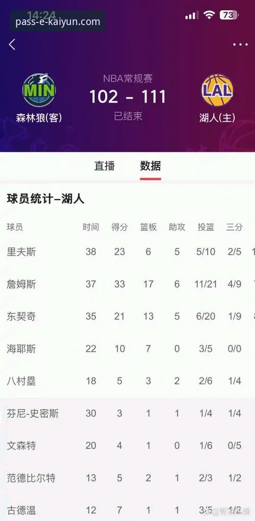 资深球迷的开云登录平台观赛心得：从骑士魔术对攻战看NBA数据流趋势